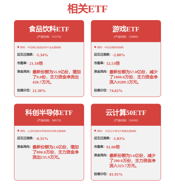 配资世界门户 中兴通讯(000063.SZ)：目前大概27%左右的代码使用研发大模型编程
