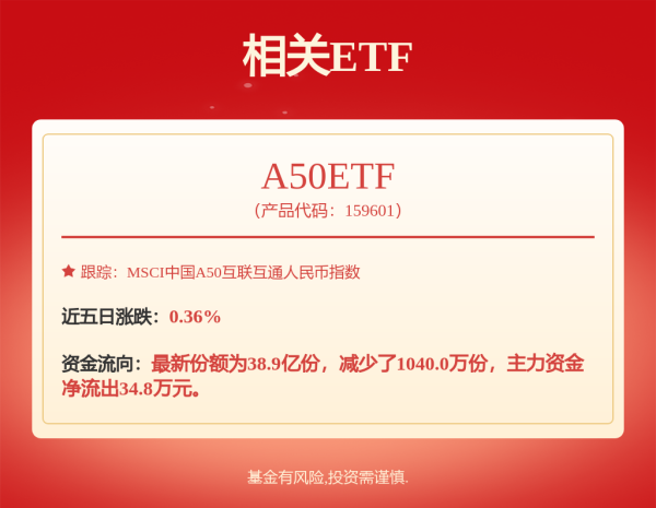 配资大全 采用“田忌赛马”式竞争策略，奔腾悦意07抢滩插混SUV红海
